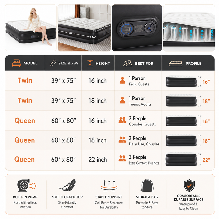 Raised air mattress with built in pump showing the flocked top, structured sides, and elevated height for guest rest nightly.
