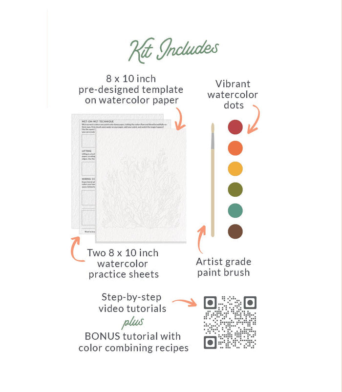 Product kit with pre-designed template, watercolor dots, paint brush, practice sheets, video tutorials, and color combining recipes on a white background.