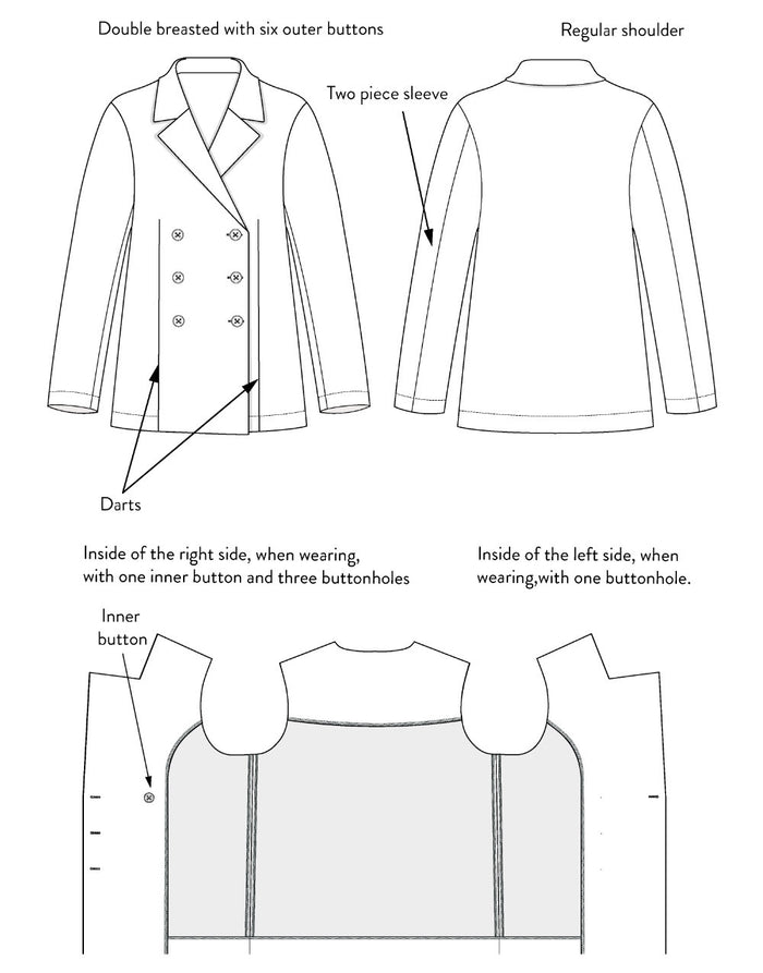 Double-Breasted Jacket Paper Sewing Pattern, The Assembly Line
