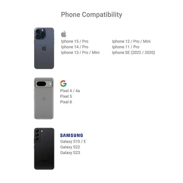 Phone compatibility chart showing which mobiles can be used with Lifeventure Waterproof Touchscreen Phone Pouch