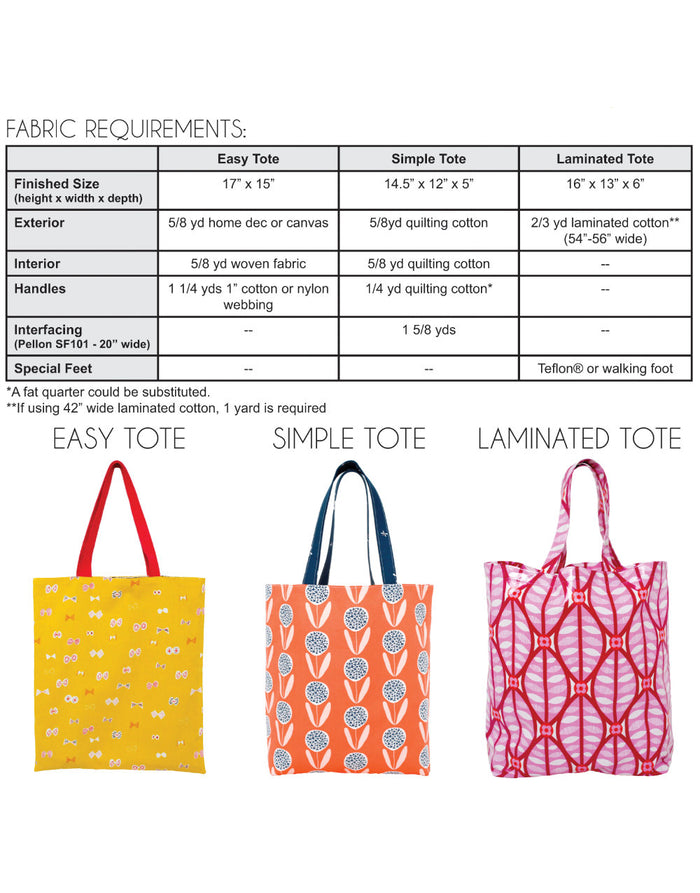 The Elemental Tote Bag Paper Sewing Pattern, Jeni Baker