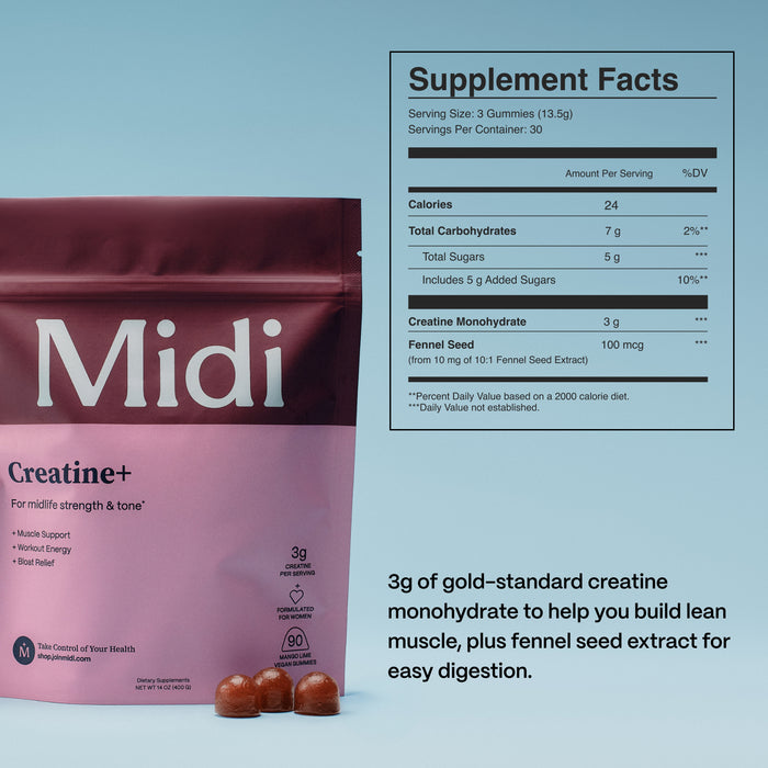 The Metabolic Balance Bundle
