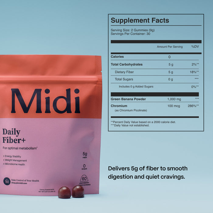 The Metabolic Balance Bundle